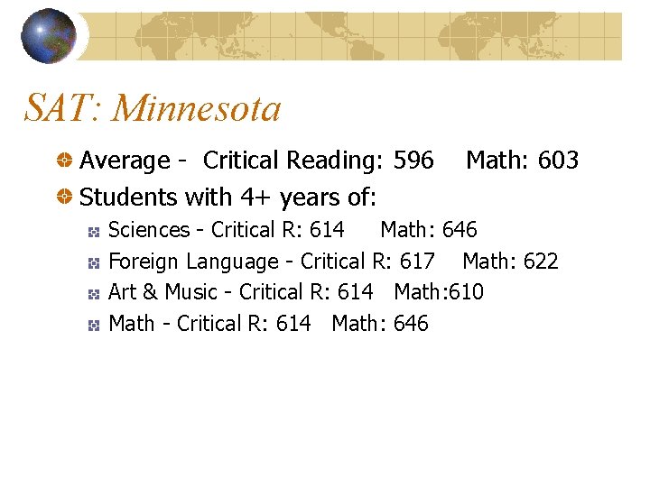 SAT: Minnesota Average - Critical Reading: 596 Students with 4+ years of: Math: 603
