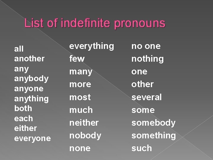 List of indefinite pronouns all another anybody anyone anything both each either everyone everything