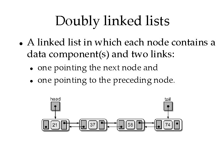 Doubly linked lists A linked list in which each node contains a data component(s)