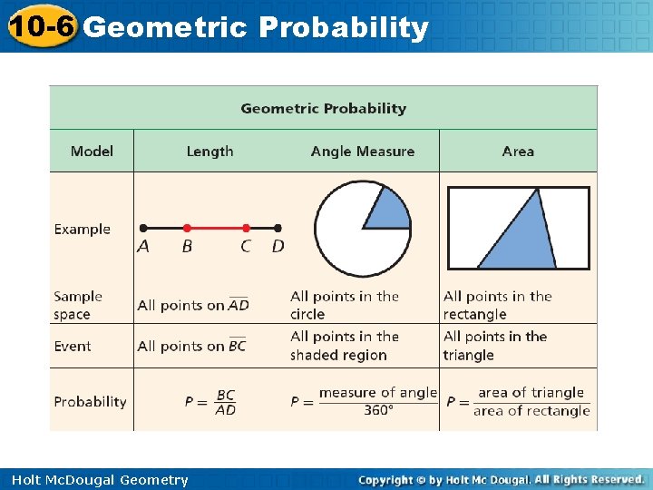 10 -6 Geometric Probability Holt Mc. Dougal Geometry 