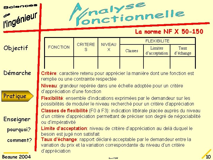 La norme NF X 50 -150 Objectif Démarche Pratique Enseigner pourquoi? comment? Beaune 2004