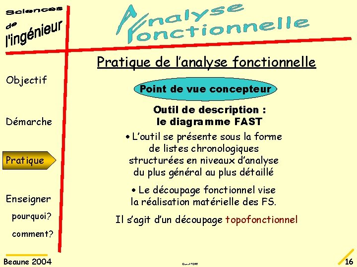 Pratique de l’analyse fonctionnelle Objectif Démarche Pratique Enseigner pourquoi? Point de vue concepteur Outil