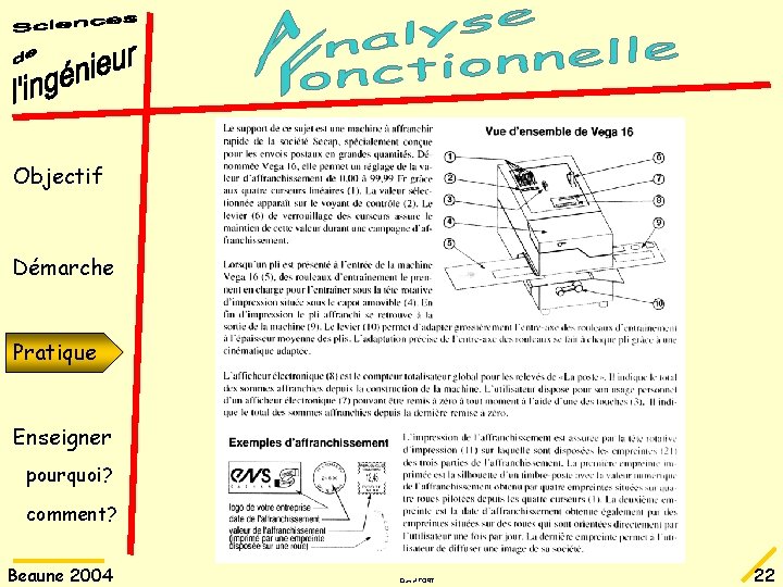 Objectif Démarche Pratique Enseigner pourquoi? comment? Beaune 2004 Daniel FORT 22 