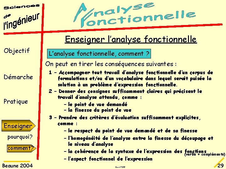 Enseigner l’analyse fonctionnelle Objectif L’analyse fonctionnelle, comment ? On peut en tirer les conséquences