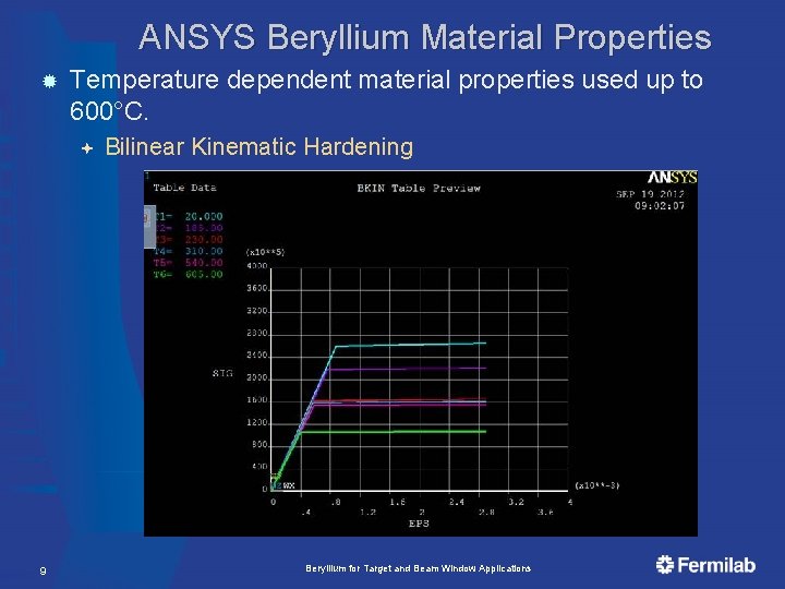 ANSYS Beryllium Material Properties Temperature dependent material properties used up to 600°C. 9 Bilinear