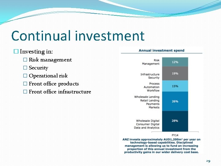 Continual investment � Investing in: � Risk management � Security � Operational risk �