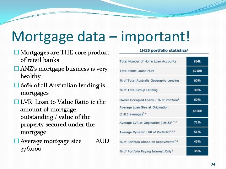 Mortgage data – important! � Mortgages are THE core product of retail banks �