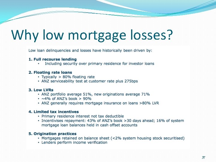 Why low mortgage losses? 37 