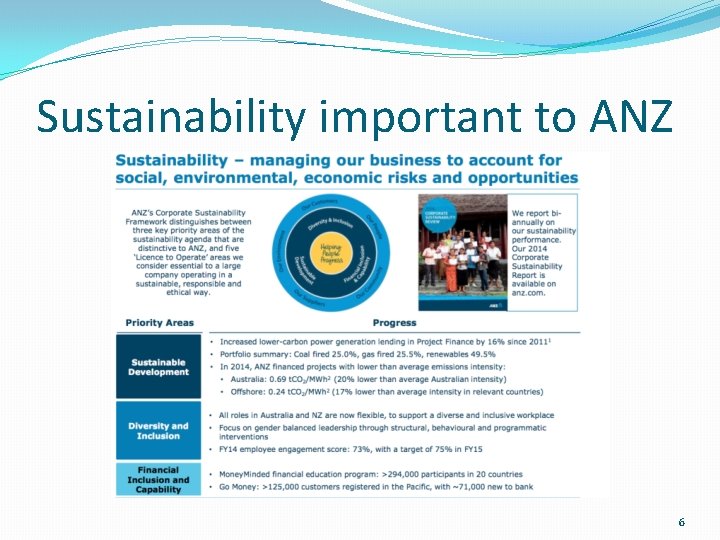 Sustainability important to ANZ 6 