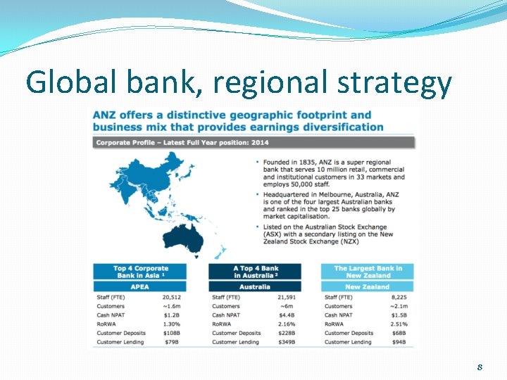 Global bank, regional strategy 8 