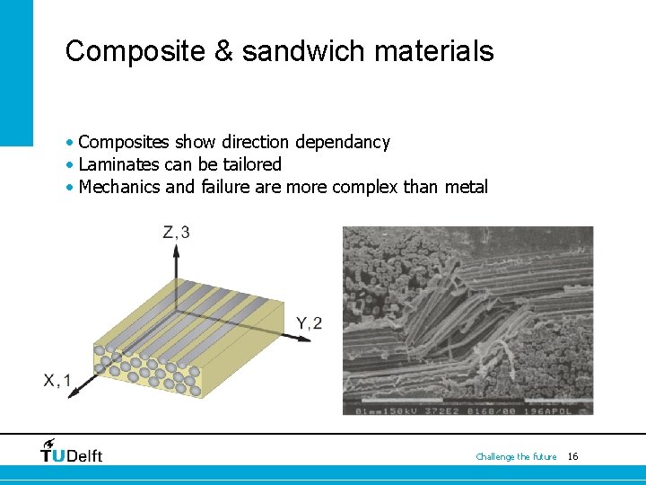 Composite & sandwich materials • Composites show direction dependancy • Laminates can be tailored