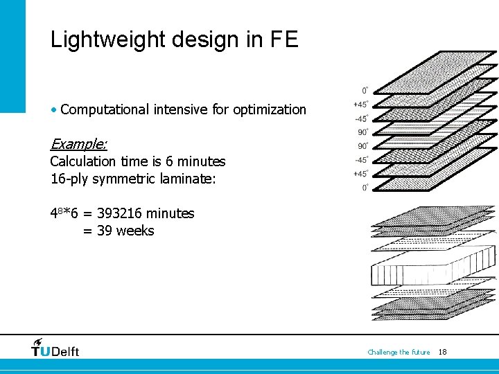 Lightweight design in FE • Computational intensive for optimization Example: Calculation time is 6
