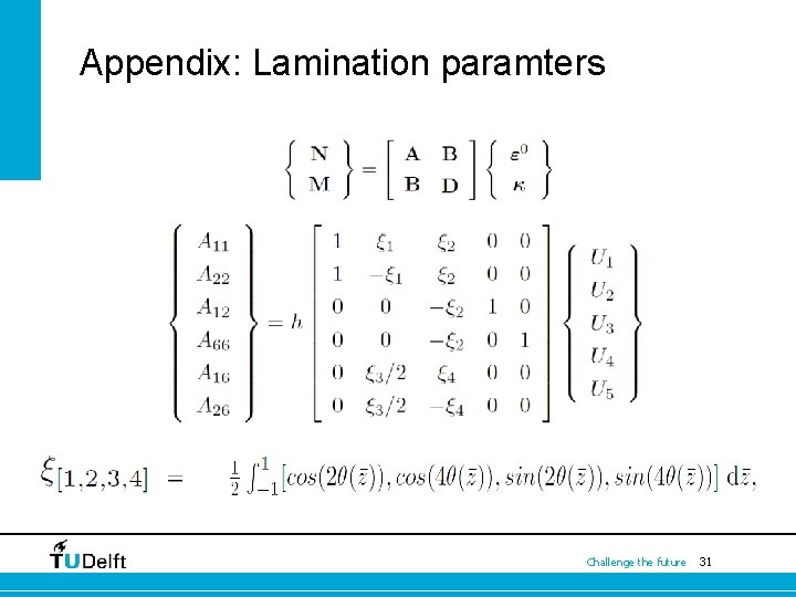 Appendix: Lamination paramters Challenge the future 31 