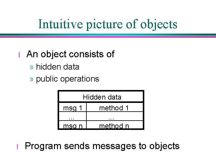 Intuitive picture of objects l An object consists of » hidden data » public Intuitive picture of objects l An object consists of » hidden data » public