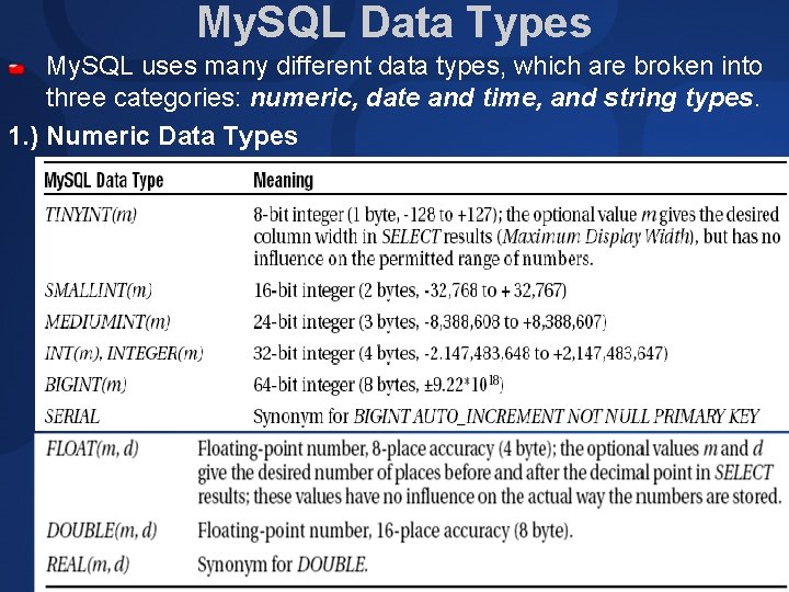 My. SQL Data Types My. SQL uses many different data types, which are broken My. SQL Data Types My. SQL uses many different data types, which are broken