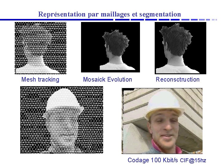Représentation par maillages et segmentation Mesh tracking Mosaick Evolution Reconsctruction Codage 100 Kbit/s CIF@15