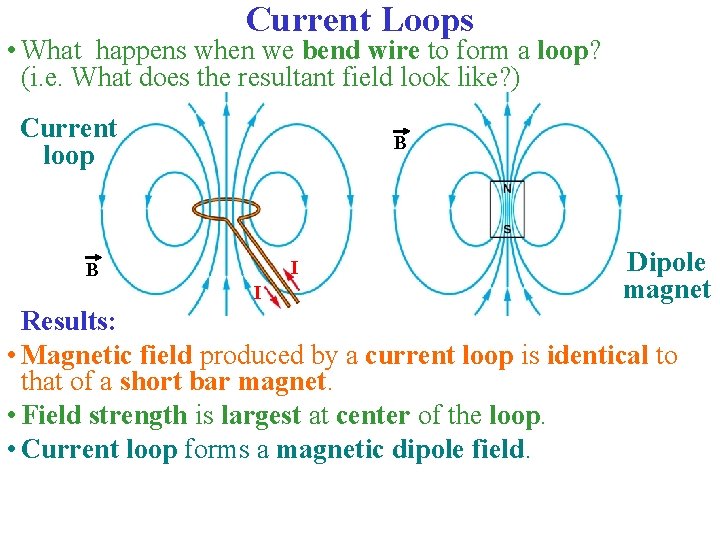 Current Loops • What happens when we bend wire to form a loop? (i.