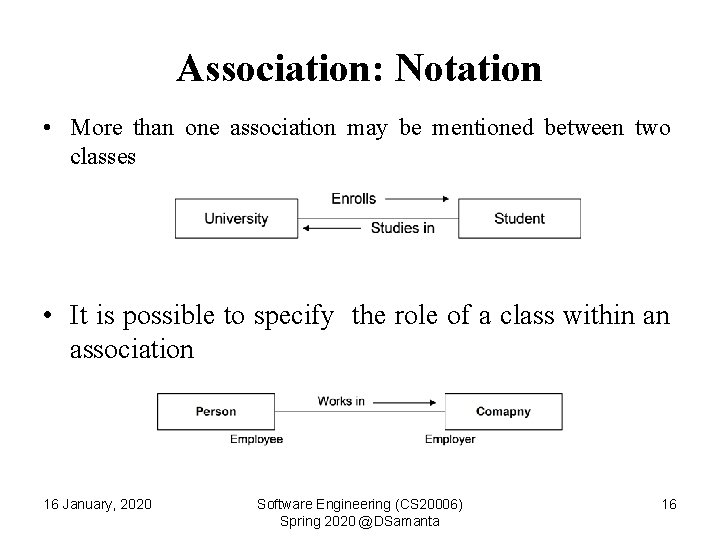 Association: Notation • More than one association may be mentioned between two classes •
