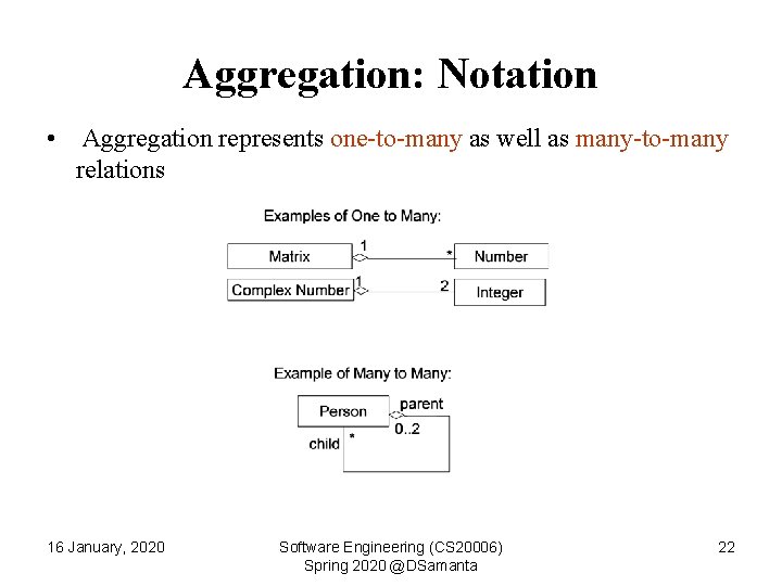 Aggregation: Notation • Aggregation represents one-to-many as well as many-to-many relations 16 January, 2020