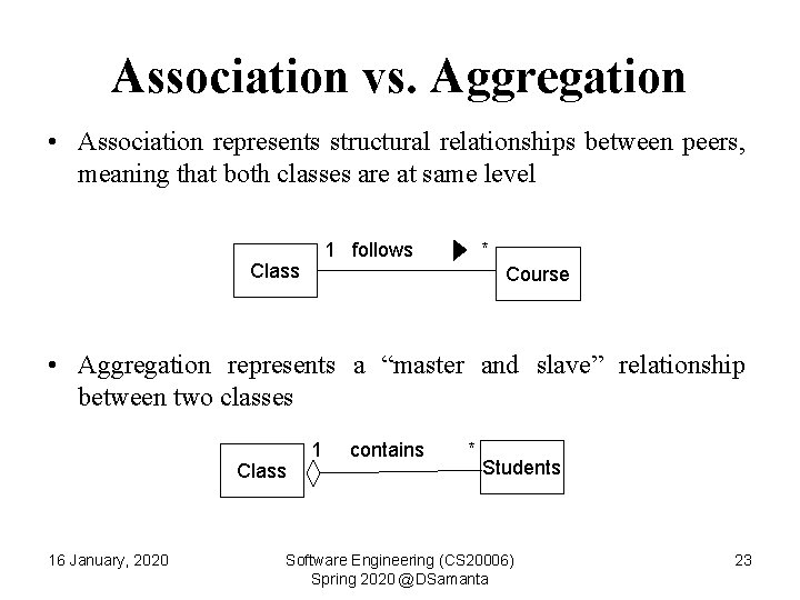 Association vs. Aggregation • Association represents structural relationships between peers, meaning that both classes