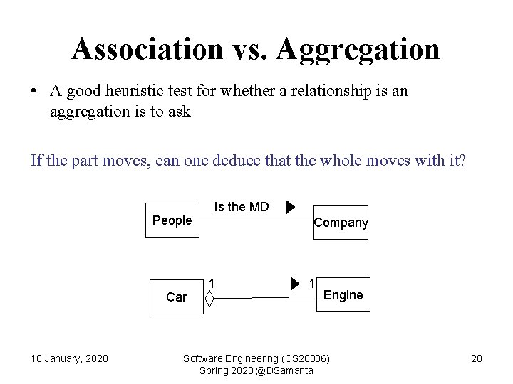 Association vs. Aggregation • A good heuristic test for whether a relationship is an