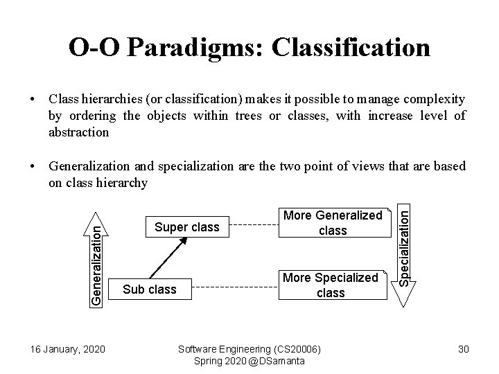 O-O Paradigms: Classification • Class hierarchies (or classification) makes it possible to manage complexity