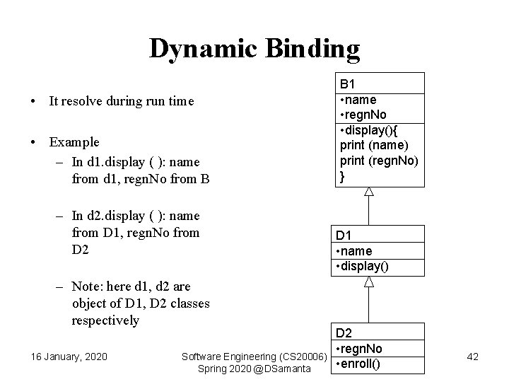 Dynamic Binding • It resolve during run time • Example – In d 1.