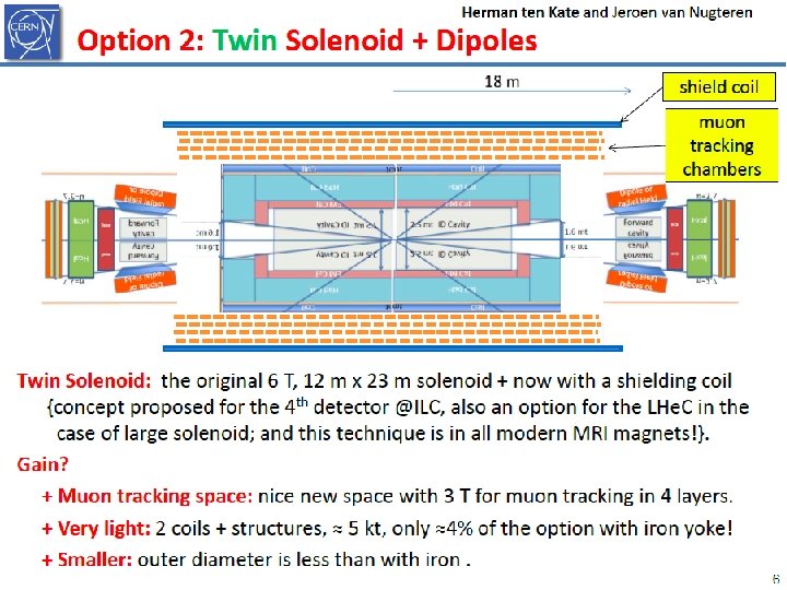 14/02/2014 W. Riegler, CERN 