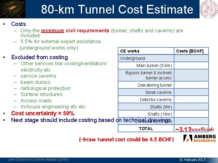  • 80 -km Tunnel Cost Estimate Costs (preliminary!) – Only the minimum civil