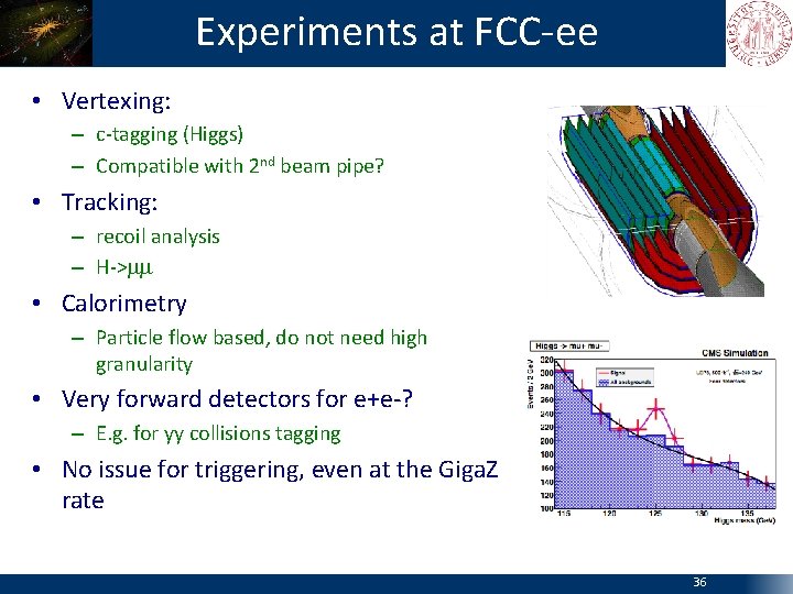 Experiments at FCC-ee • Vertexing: – c-tagging (Higgs) – Compatible with 2 nd beam