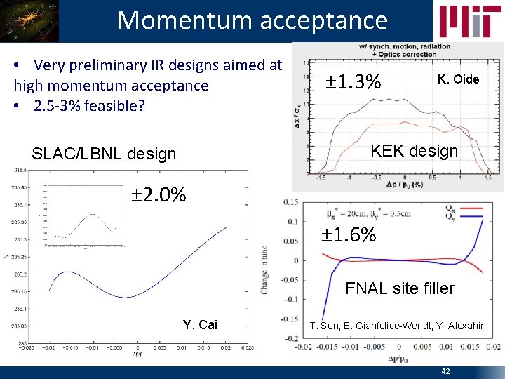 Momentum acceptance • Very preliminary IR designs aimed at high momentum acceptance • 2.