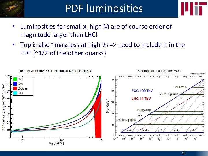 PDF luminosities • Luminosities for small x, high M are of course order of