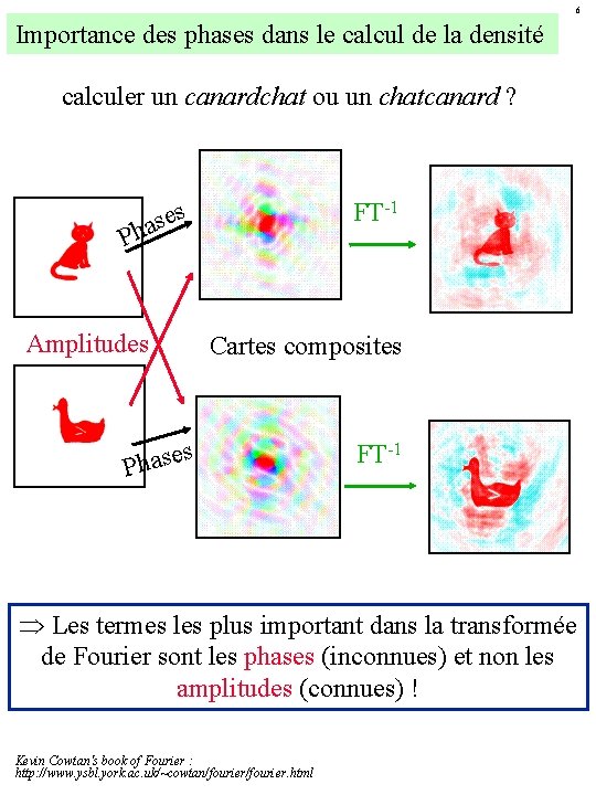 6 Importance des phases dans le calcul de la densité calculer un canardchat ou