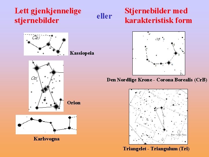 Lett gjenkjennelige stjernebilder eller Stjernebilder med karakteristisk form Kassiopeia Den Nordlige Krone - Corona