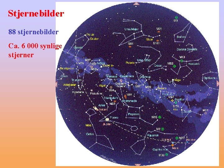 Stjernebilder 88 stjernebilder Ca. 6 000 synlige stjerner 