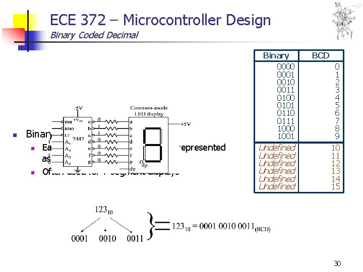 ECE 372 – Microcontroller Design Binary Coded Decimal n n Each digit of a