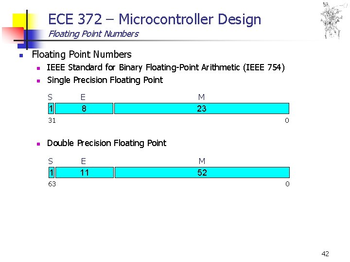 ECE 372 – Microcontroller Design Floating Point Numbers n n IEEE Standard for Binary ECE 372 – Microcontroller Design Floating Point Numbers n n IEEE Standard for Binary