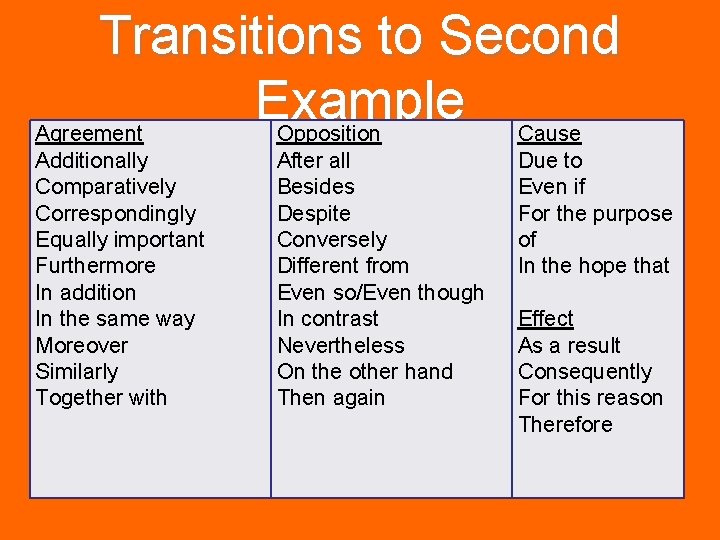 Transitions to Second Example Agreement Opposition Cause Additionally Comparatively Correspondingly Equally important Furthermore In