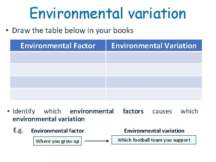 Environmental variation • Draw the table below in your books Environmental Factor Environmental Variation