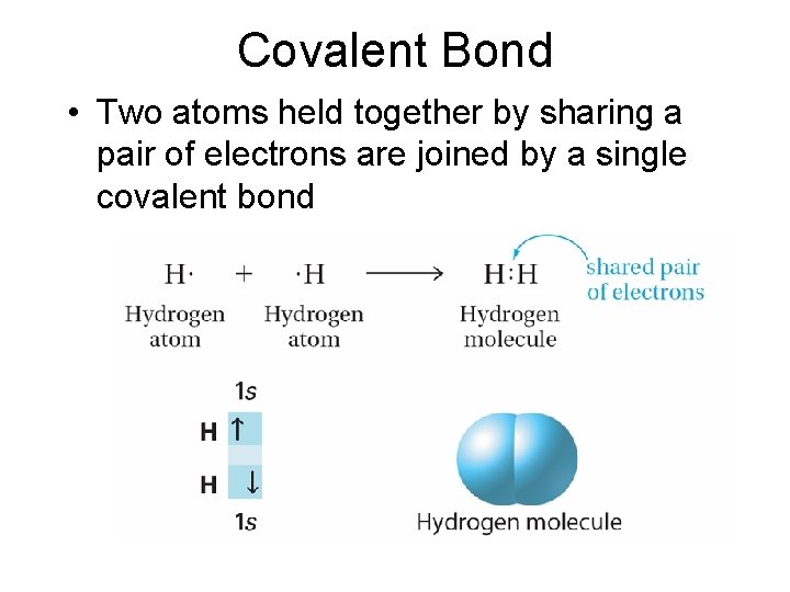 Covalent Bond • Two atoms held together by sharing a pair of electrons are