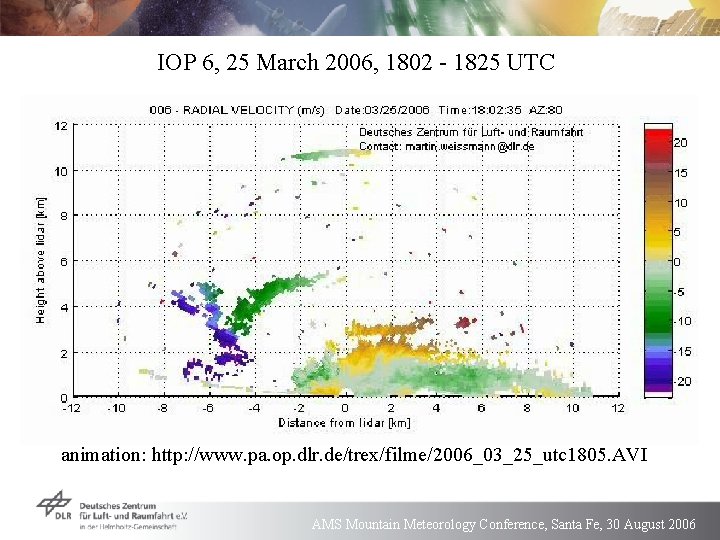 IOP 6, 25 March 2006, 1802 - 1825 UTC animation: http: //www. pa. op.