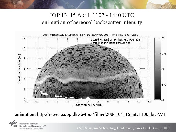 IOP 13, 15 April, 1107 - 1440 UTC animation of aereosol backscatter intensity animation: