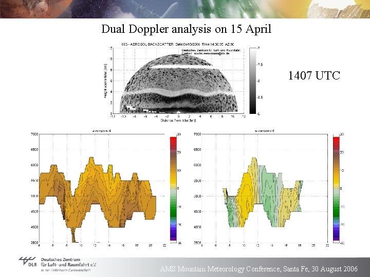 Dual Doppler analysis on 15 April 1407 UTC 1142 AMS Mountain Meteorology Conference, Santa