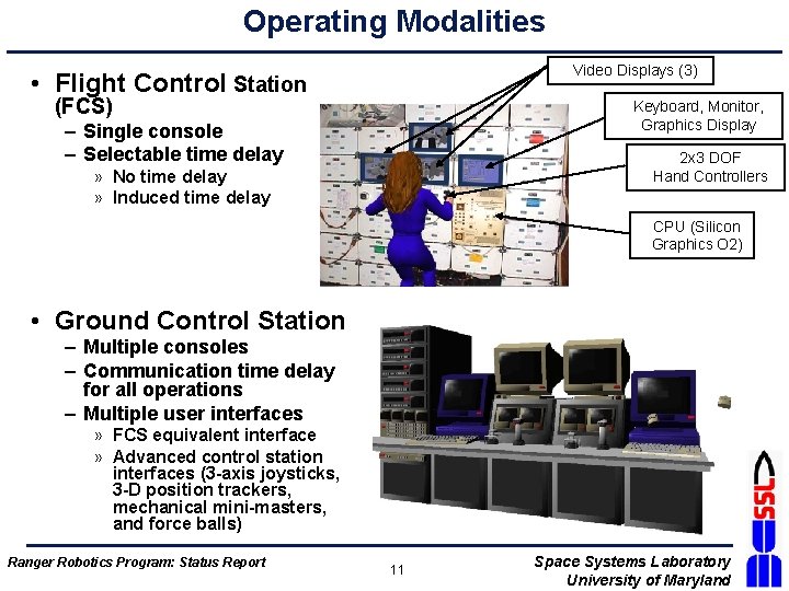 Operating Modalities Video Displays (3) • Flight Control Station (FCS) Keyboard, Monitor, Graphics Display