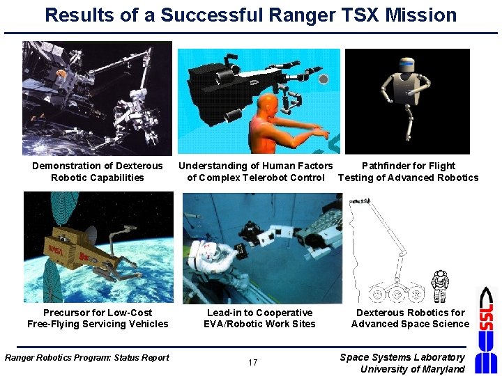 Results of a Successful Ranger TSX Mission Demonstration of Dexterous Robotic Capabilities Precursor for