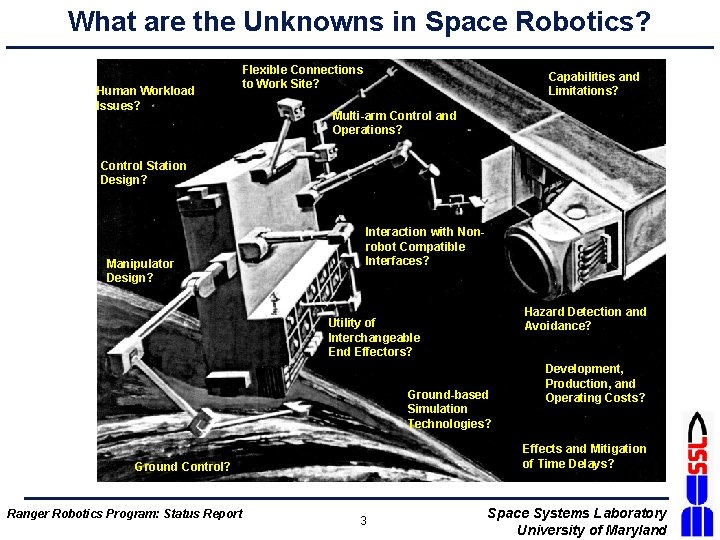 What are the Unknowns in Space Robotics? Human Workload Issues? Flexible Connections to Work