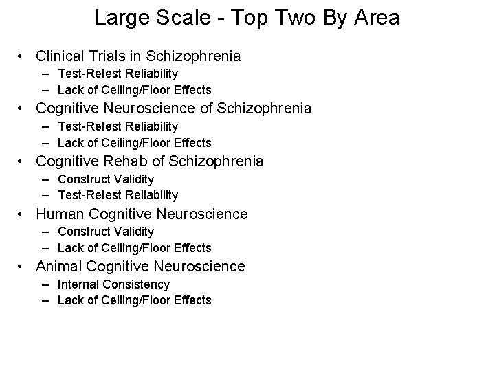 Large Scale - Top Two By Area • Clinical Trials in Schizophrenia – Test-Retest