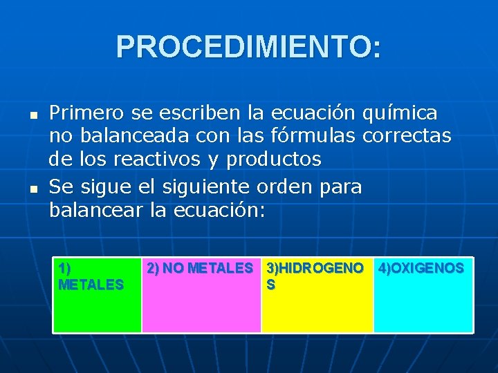 PROCEDIMIENTO: n n Primero se escriben la ecuación química no balanceada con las fórmulas