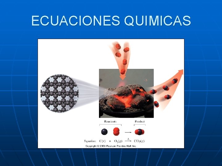 ECUACIONES QUIMICAS 