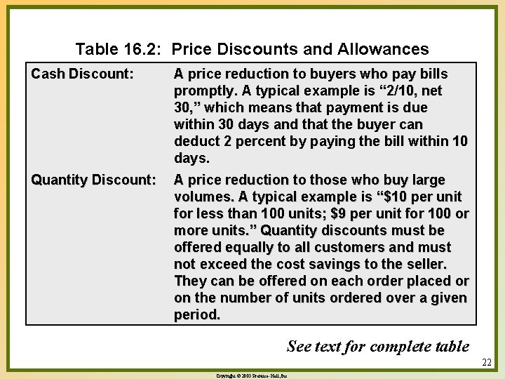 Table 16. 2: Price Discounts and Allowances Cash Discount: A price reduction to buyers